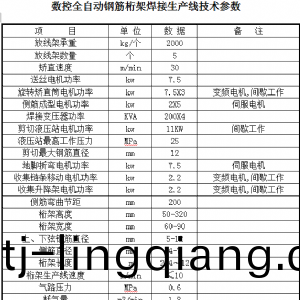 數控(kong)鋼(gang)筋(jin)桁(heng)架(jia)銲(han)接生産線